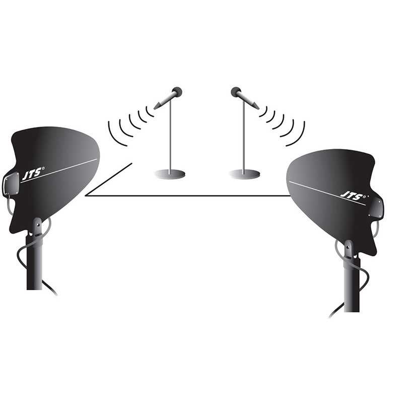 Antena Omnidireccional Standard UDA-49A JTS