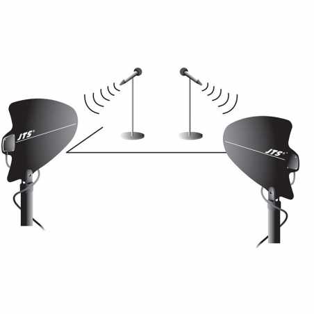 Antena Omnidireccional Standard UDA-49A JTS