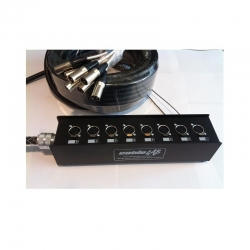 Multipar Cablelab Snake de 8 canales con stagebox.