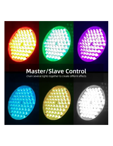 RGB TRI-LED SLIM PAR 60x1,5W (3 EN 1) BIG DIPPER