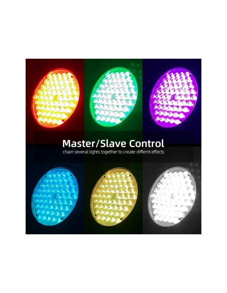 RGB TRI-LED SLIM PAR 60x1,5W (3 EN 1) BIG DIPPER