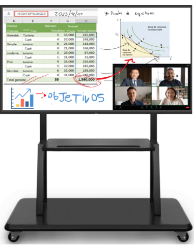 PANTALLA INTERACTIVA GT-Line 65 Pulgadas / RD...