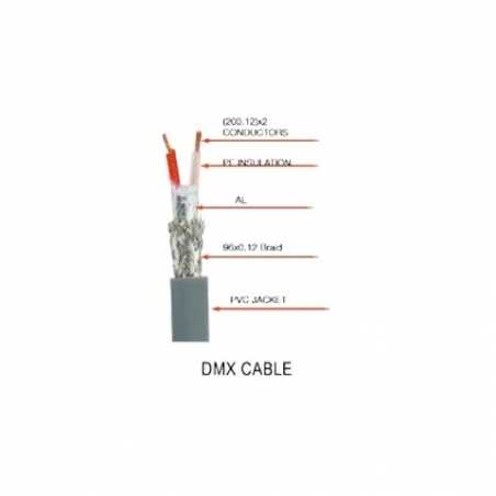 CT-DMX3-15 CABLE DMX GRIS 15 MTS CONECTOR METALICO 3P