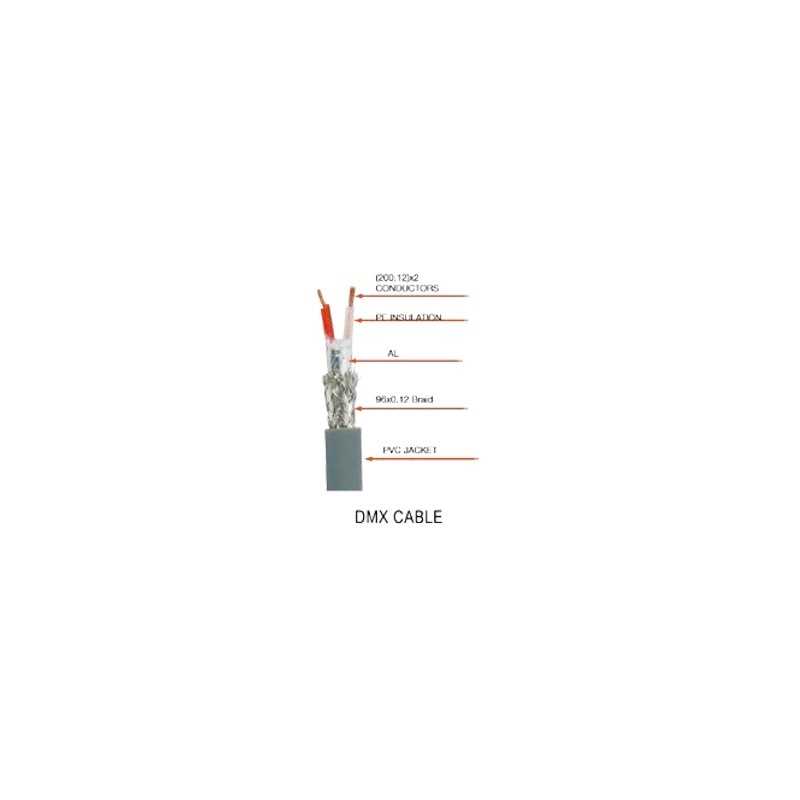 CT-DMX3-3 CABLE DMX GRIS 3 MTS CONECTOR...