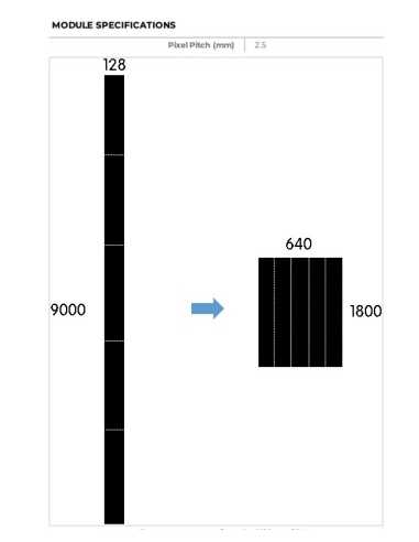 PENDON EARLY PIXEL PITCH 2,5MM, LED SMD 1515