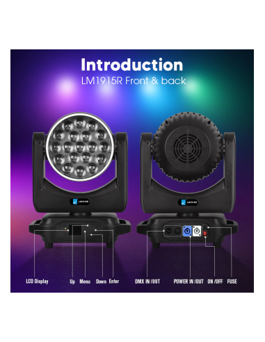 BD-LM1915RK KIT X4 LED 19x15W BEAM/ZOOM/RING + FC