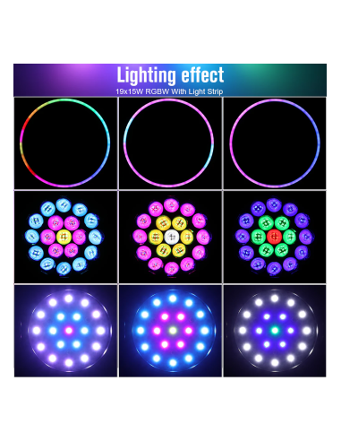BD-LM1915RK KIT X4 LED 19x15W BEAM/ZOOM/RING + FC