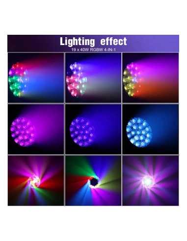 BD-LM1940K KIT X2 LED 19x40W ZOOM B-EYE +...