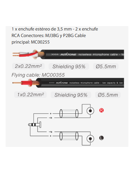 PACC150L3 CABLE DE CONEXIÓN DE AUDIO PREMIUM MJ3BG - 2*P2BG 3M.