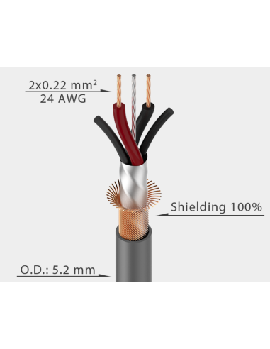 DMX001L CARRETE CABLE DMX 100M. GRIS 24AWG - 2...