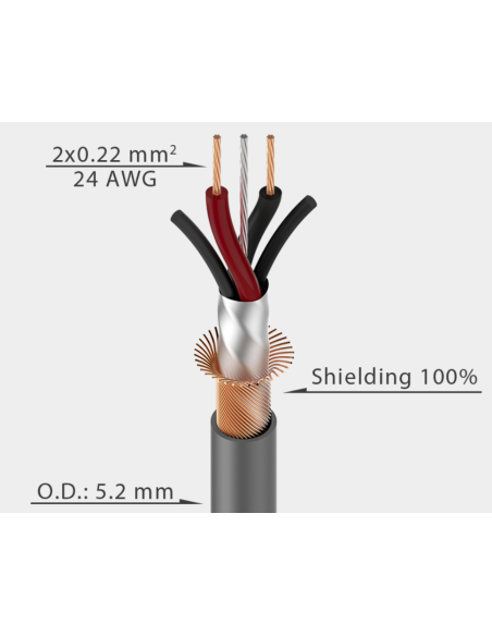 DMX001L CARRETE CABLE DMX 100M. GRIS 24AWG - 2 x 0.22mm² - LSZH