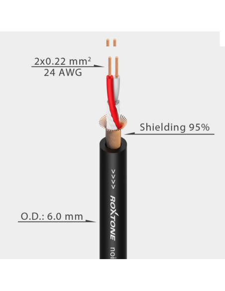 MC022 CABLE DE MICRÓFONO BLANCEADO CARRETE 100M. 20AWG - 2 x 0,50 mm²