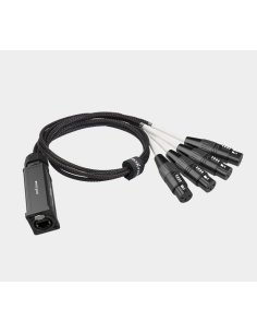 PS4F SPLITER. CABLE RJ45 ETHERCON HEMBRA A XLR DE 4 CANALES