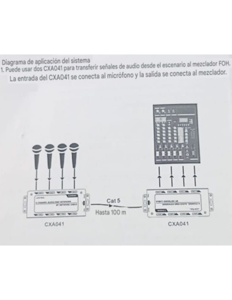 Extensor de Audio /DMX de 4 canales RJ cable Cat5 Cat6