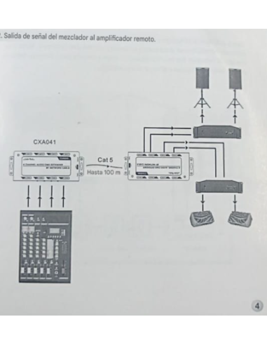 Extensor de Audio /DMX de 4 canales RJ cable...