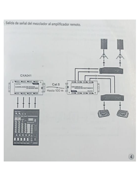 Extensor de Audio /DMX de 4 canales RJ cable Cat5 Cat6