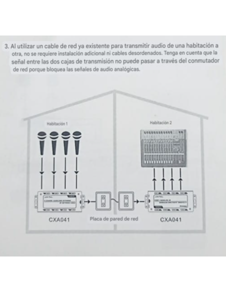 Extensor de Audio /DMX de 4 canales RJ cable Cat5 Cat6