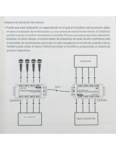 Extensor Balanceado RJ de 4 canales de Audio