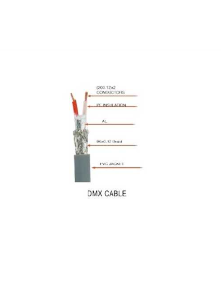 CT-DMX3-2 CABLE DMX GRIS 2 MTS CONECTOR METALICO 3P