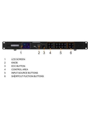 VIDEO PROCESADOR VX1000 NOVASTAR