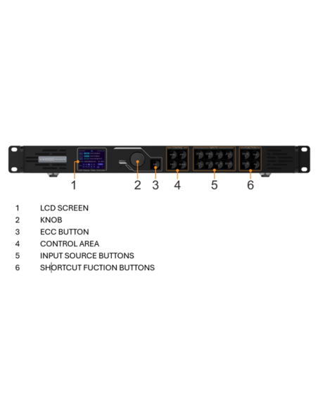 VIDEO PROCESADOR VX1000 NOVASTAR