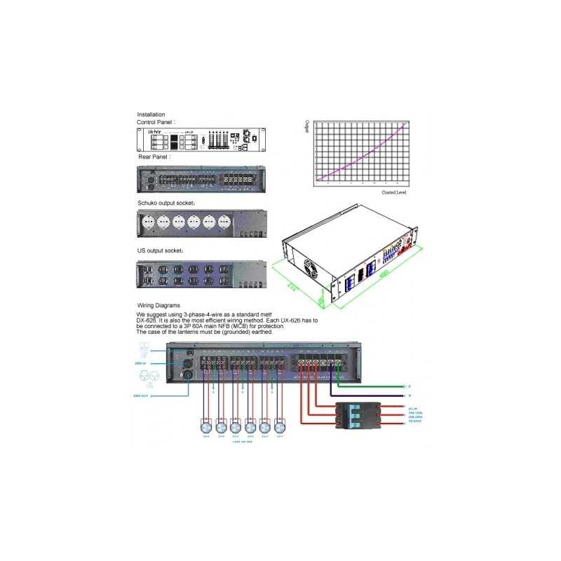 Dimmer Pack DMX de 6 ch de 20 A Lite Puter