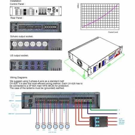 Dimmer Pack DMX de 6 ch de 20 A Lite Puter