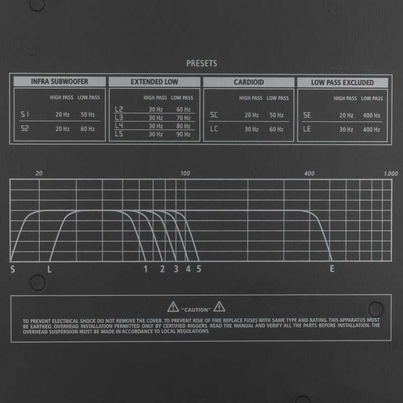 RCF SUB 9007-AS ALTAVOCES DE GRAVES ACTIVOS DE...
