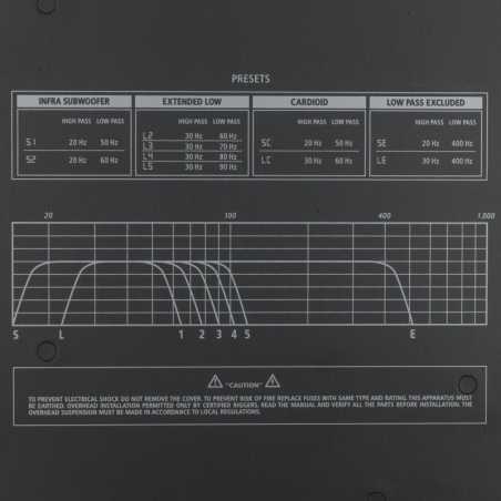 RCF SUB 9007-AS ALTAVOCES DE GRAVES ACTIVOS DE ALTA POTENCIA