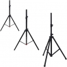 Atriles Parlantes